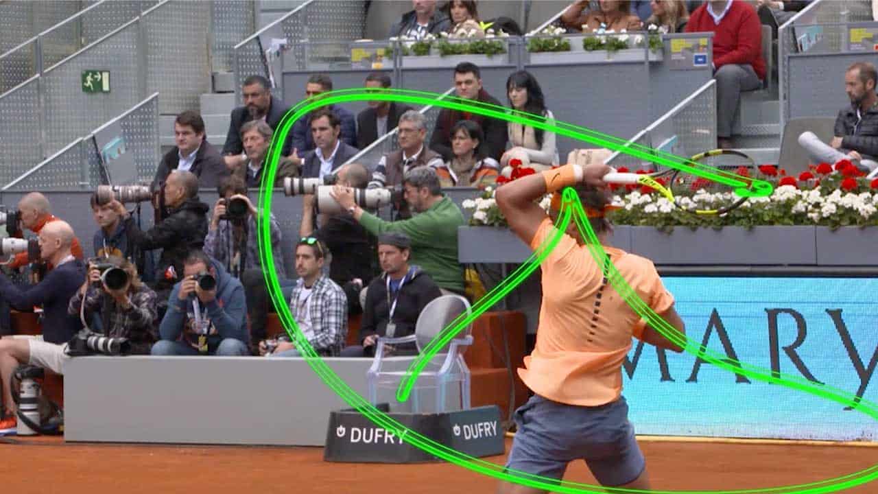 Comparing Forehands with Swing-path Animation