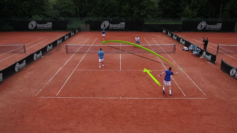 Doubles: Chipping and Charging