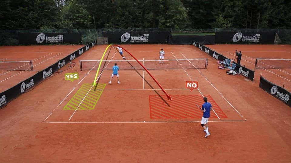 Doubles Drill: Decision on High Volleys