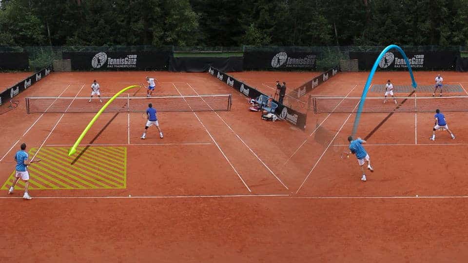 Doubles: Volley crosscourt and wait for the lob
