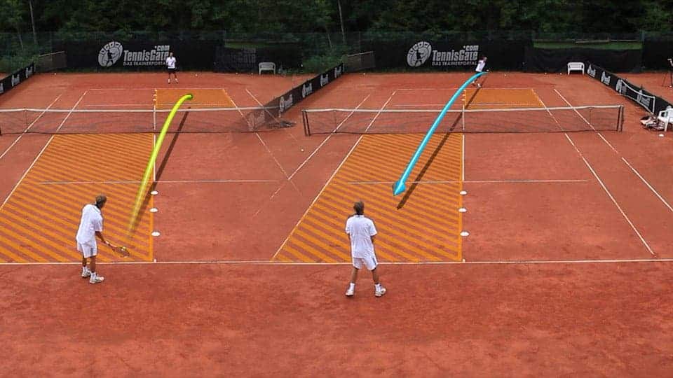 Points: Backhand Crosscourt Rally