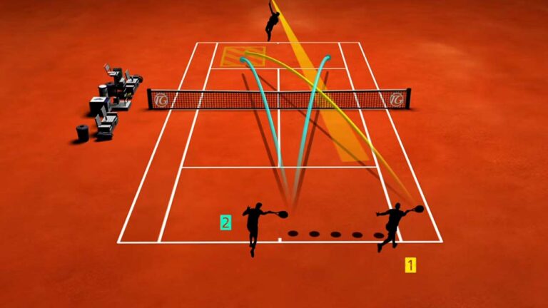 Return +1: forehand crosscourt and forehand from the middle