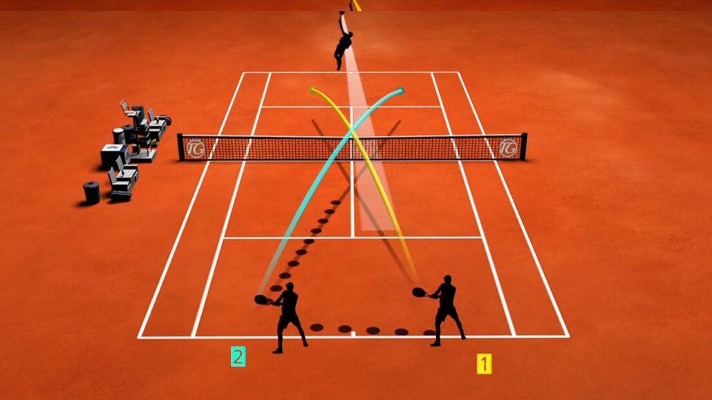 Return +1: stay on the trigger after the backhand return