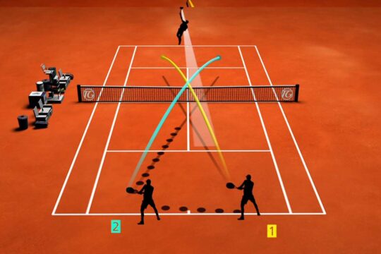 Return +1: stay on the trigger after the backhand return