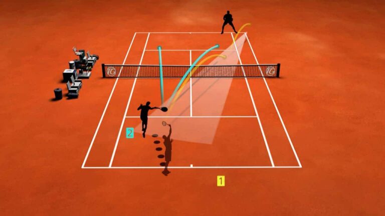 Serve + 1: Wide serve from the ad court and running around backhand