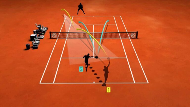 Serve + 1: Wide serve from the deuce side to the outside and use forehand