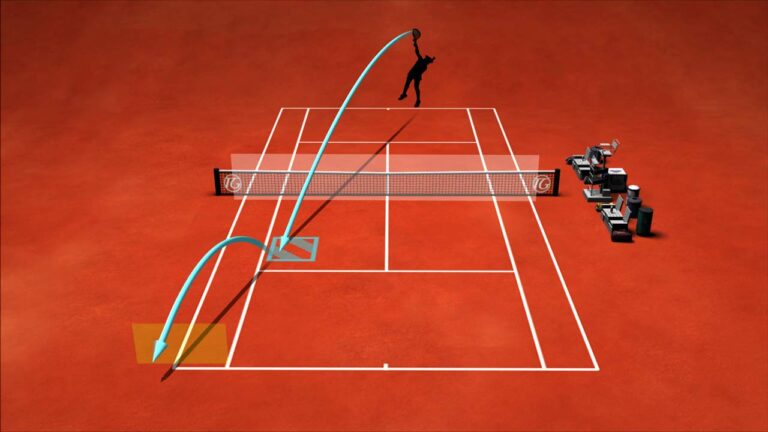 Serve without a return player: Practicing wide high bouncing kick serves to the ad side.