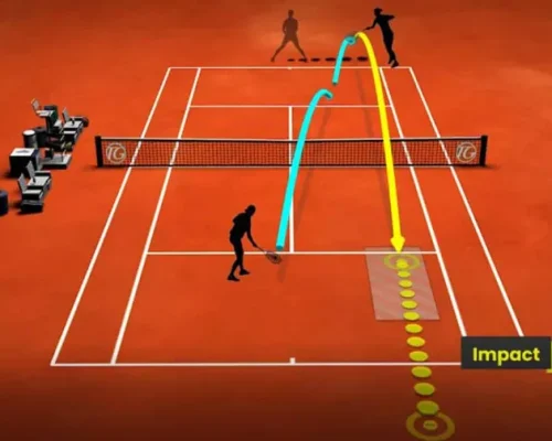 vh-winner-mit-messen-der-ball-impacts